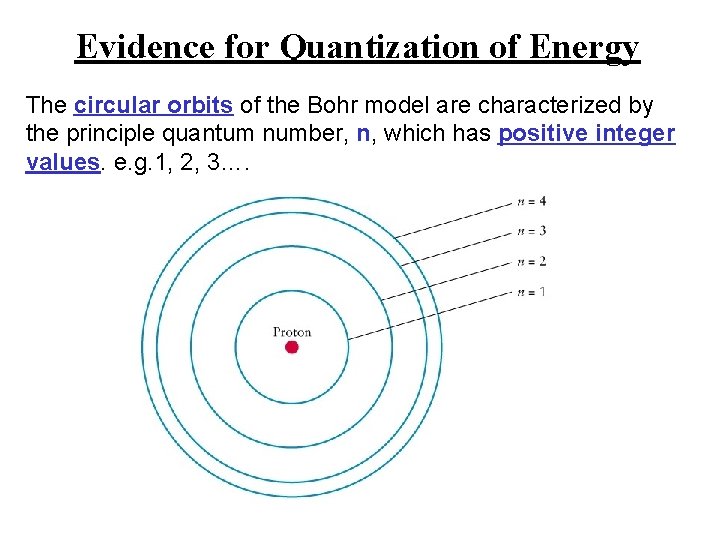 Evidence for Quantization of Energy The circular orbits of the Bohr model are characterized