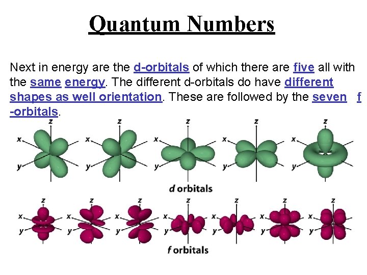 Quantum Numbers Next in energy are the d-orbitals of which there are five all