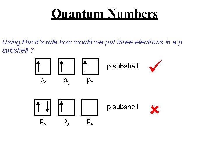 Quantum Numbers Using Hund’s rule how would we put three electrons in a p