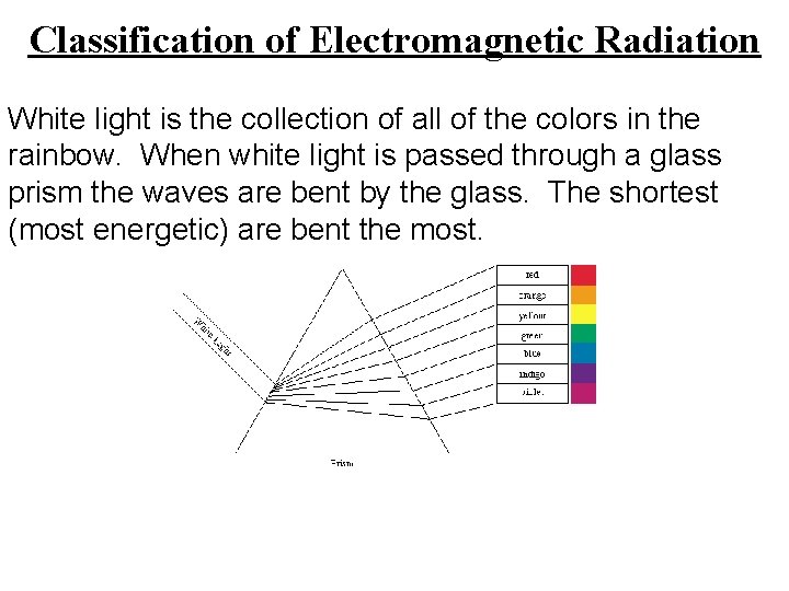 Classification of Electromagnetic Radiation White light is the collection of all of the colors
