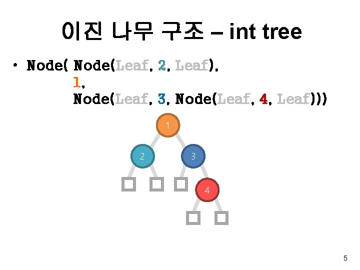 이진 나무 구조 – int tree • Node(Leaf, 2, Leaf), 1, Node(Leaf, 3, Node(Leaf,