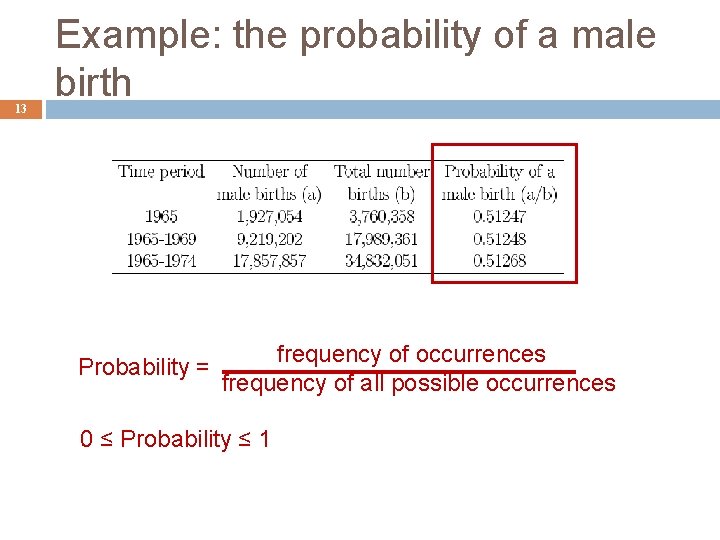 13 Example: the probability of a male birth Probability = frequency of occurrences frequency
