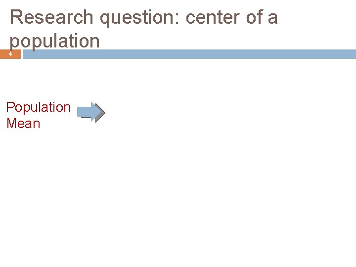 Research question: center of a population 4 Population Mean 