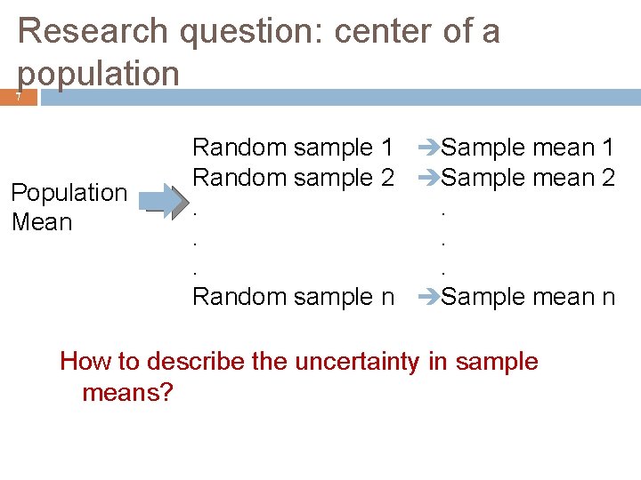 Research question: center of a population 7 Population Mean Random sample 1 Sample mean