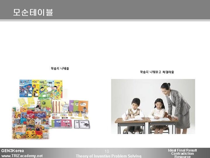 모순테이블 학습지 나눠줌 GEN 3 Korea www. TRIZacademy. net 학습지 나눠주고 채점해줌 10 Theory 모순테이블 학습지 나눠줌 GEN 3 Korea www. TRIZacademy. net 학습지 나눠주고 채점해줌 10 Theory