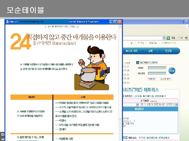 모순테이블 www. trizacademy. net GEN 3 Korea www. TRIZacademy. net 14 Theory of Inventive 모순테이블 www. trizacademy. net GEN 3 Korea www. TRIZacademy. net 14 Theory of Inventive