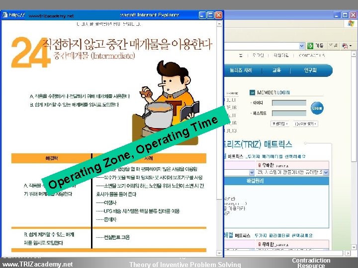 모순테이블 www. trizacademy. net g n i t ra n i t a er 모순테이블 www. trizacademy. net g n i t ra n i t a er