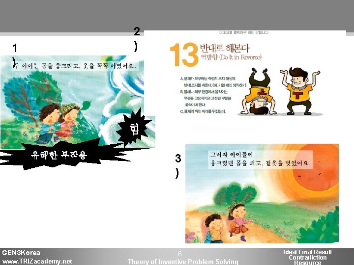 2 ) 1 ) 힘 유해한 부작용 GEN 3 Korea www. TRIZacademy. net 3 2 ) 1 ) 힘 유해한 부작용 GEN 3 Korea www. TRIZacademy. net 3
