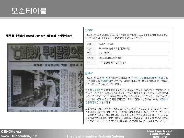 모순테이블 전두환 대통령의 1980년 730 조치 7월 30일 과외금지조치 GEN 3 Korea www. TRIZacademy. 모순테이블 전두환 대통령의 1980년 730 조치 7월 30일 과외금지조치 GEN 3 Korea www. TRIZacademy.