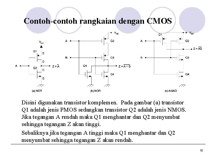 Contoh-contoh rangkaian dengan CMOS Disini digunakan transistor komplemen. Pada gambar (a) transistor Q 1