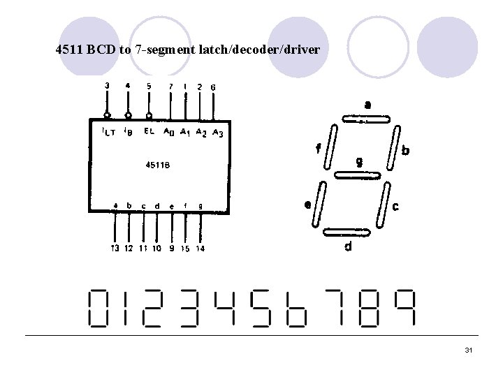 4511 BCD to 7 -segment latch/decoder/driver 31 