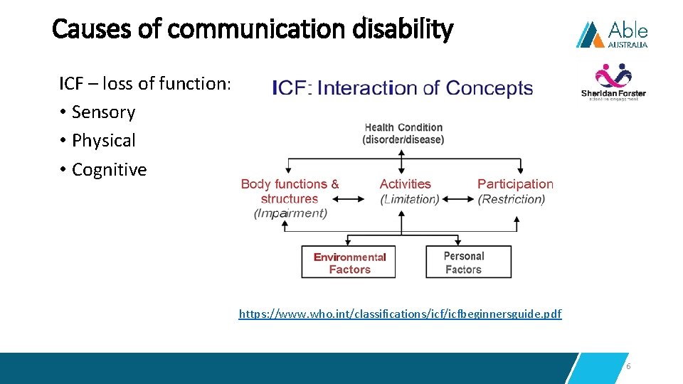 Causes of communication disability ICF – loss of function: • Sensory • Physical •