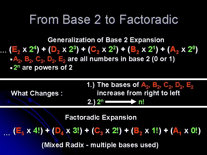 From Base 2 to Factoradic Generalization of Base 2 Expansion ( 2 x 23)