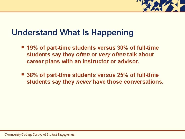 Understand What Is Happening § 19% of part-time students versus 30% of full-time students