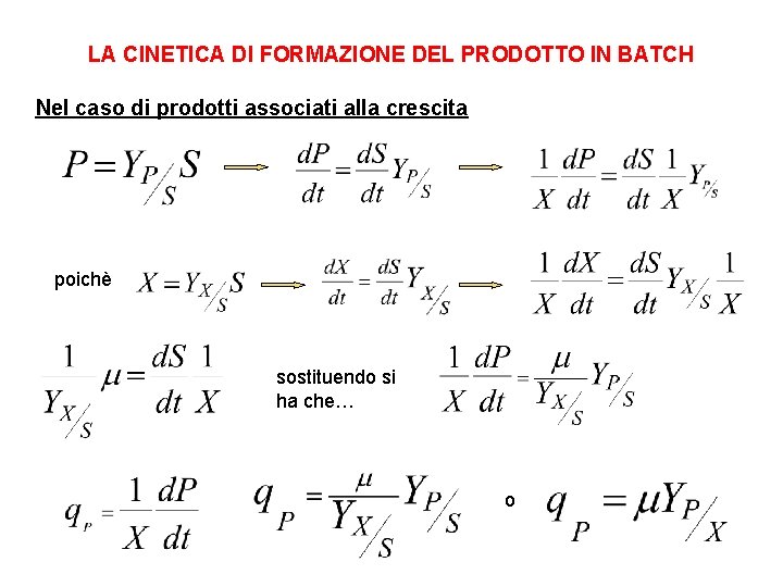 LA CINETICA DI FORMAZIONE DEL PRODOTTO IN BATCH Nel caso di prodotti associati alla