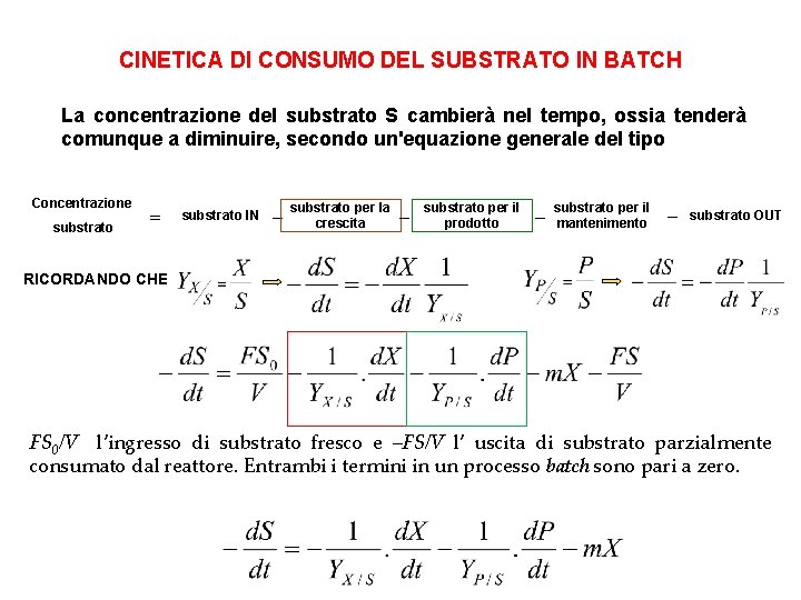 CINETICA DI CONSUMO DEL SUBSTRATO IN BATCH La concentrazione del substrato S cambierà nel