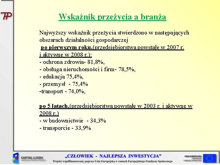 Wskaźnik przeżycia a branża Najwyższy wskaźnik przeżycia stwierdzono w następujących obszarach działalności gospodarczej po