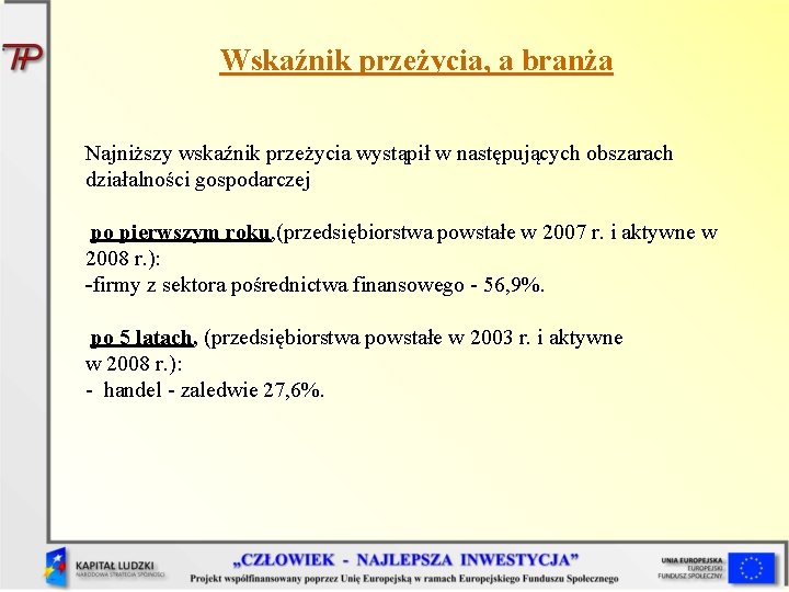 Wskaźnik przeżycia, a branża Najniższy wskaźnik przeżycia wystąpił w następujących obszarach działalności gospodarczej po