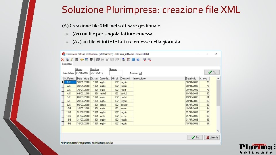 Soluzione Plurimpresa: creazione file XML (A) Creazione file XML nel software gestionale o (A