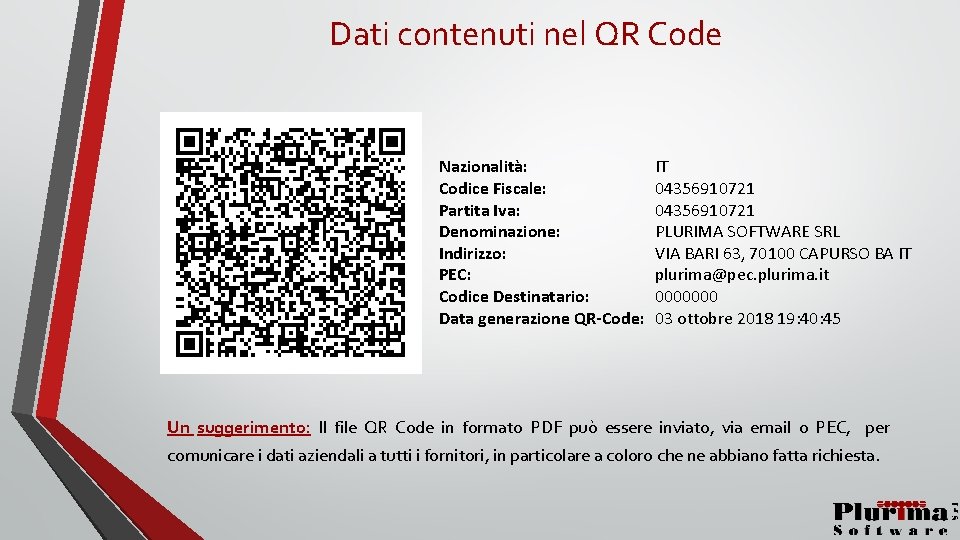 Dati contenuti nel QR Code Nazionalità: Codice Fiscale: Partita Iva: Denominazione: Indirizzo: PEC: Codice