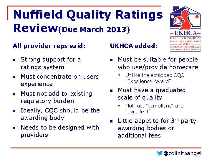 Nuffield Quality Ratings Review(Due March 2013) All provider reps said: n n n Strong Nuffield Quality Ratings Review(Due March 2013) All provider reps said: n n n Strong
