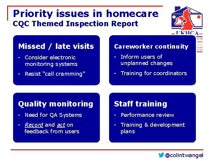 Priority issues in homecare CQC Themed Inspection Report Missed / late visits Careworker continuity Priority issues in homecare CQC Themed Inspection Report Missed / late visits Careworker continuity