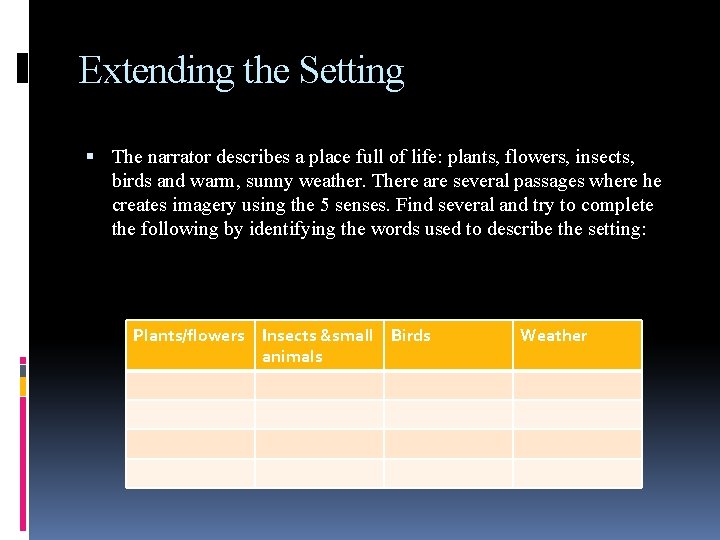 Extending the Setting The narrator describes a place full of life: plants, flowers, insects, Extending the Setting The narrator describes a place full of life: plants, flowers, insects,