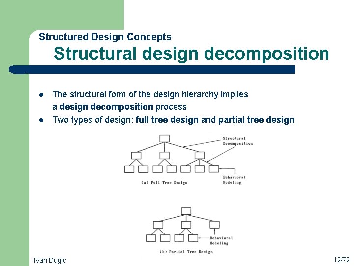  Structural design decomposition Structured Design Concepts l l The structural form of the