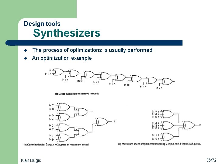 Design tools Synthesizers l l The process of optimizations is usually performed An optimization