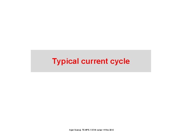 Typical current cycle Arjan Verweij, TE-MPE, CSCM review 14 Nov 2012 