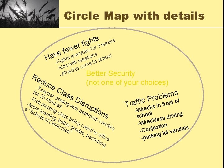 Circle Map with details ts eeks h g i r f r 3 w