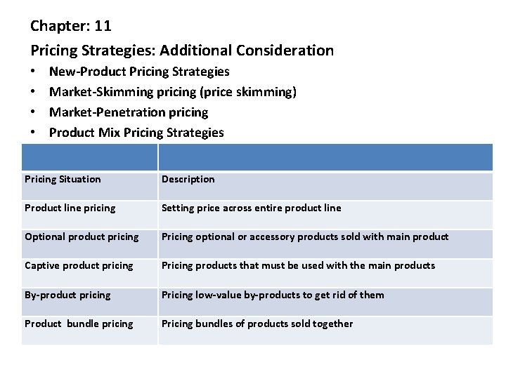 Chapter: 11 Pricing Strategies: Additional Consideration • • New-Product Pricing Strategies Market-Skimming pricing (price