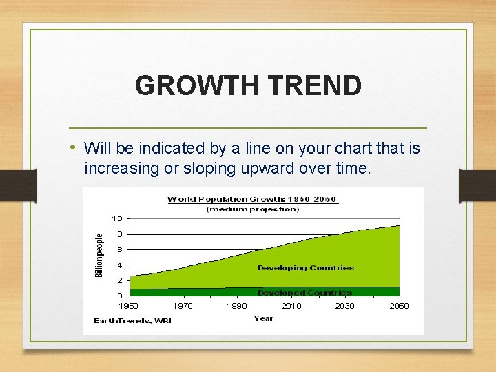 GROWTH TREND • Will be indicated by a line on your chart that is