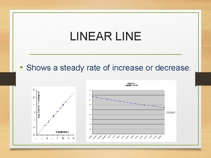 LINEAR LINE • Shows a steady rate of increase or decrease. 