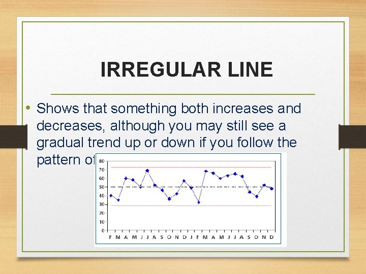 IRREGULAR LINE • Shows that something both increases and decreases, although you may still