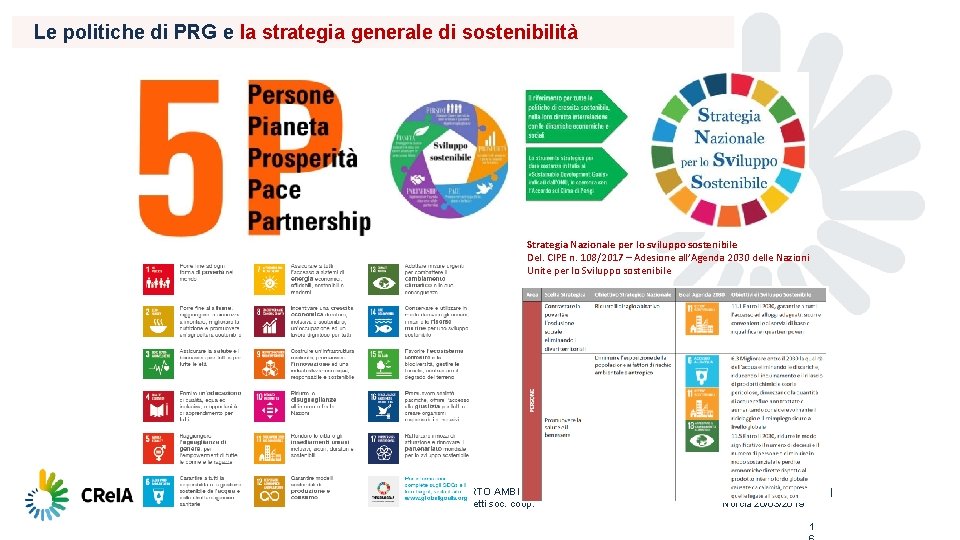 Le politiche di PRG e la strategia generale di sostenibilità Strategia Nazionale per lo