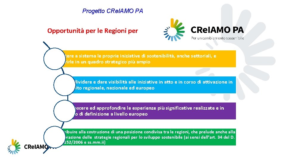 Progetto CRe. IAMO PA Opportunità per le Regioni per mettere a sistema le proprie