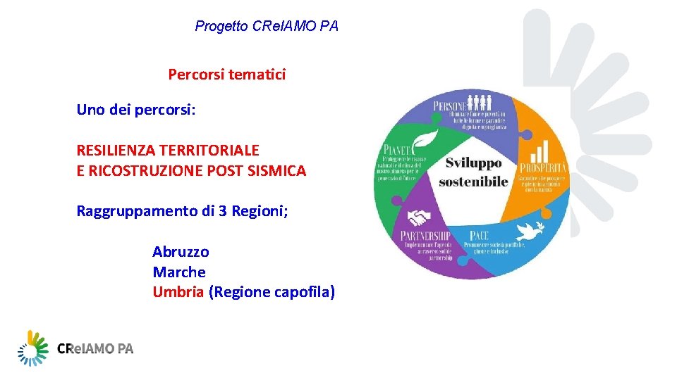 Progetto CRe. IAMO PA Percorsi tematici Uno dei percorsi: RESILIENZA TERRITORIALE E RICOSTRUZIONE POST