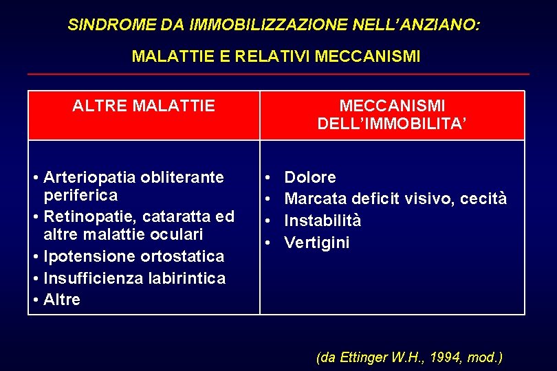 SINDROME DA IMMOBILIZZAZIONE NELL’ANZIANO: MALATTIE E RELATIVI MECCANISMI ALTRE MALATTIE • Arteriopatia obliterante periferica