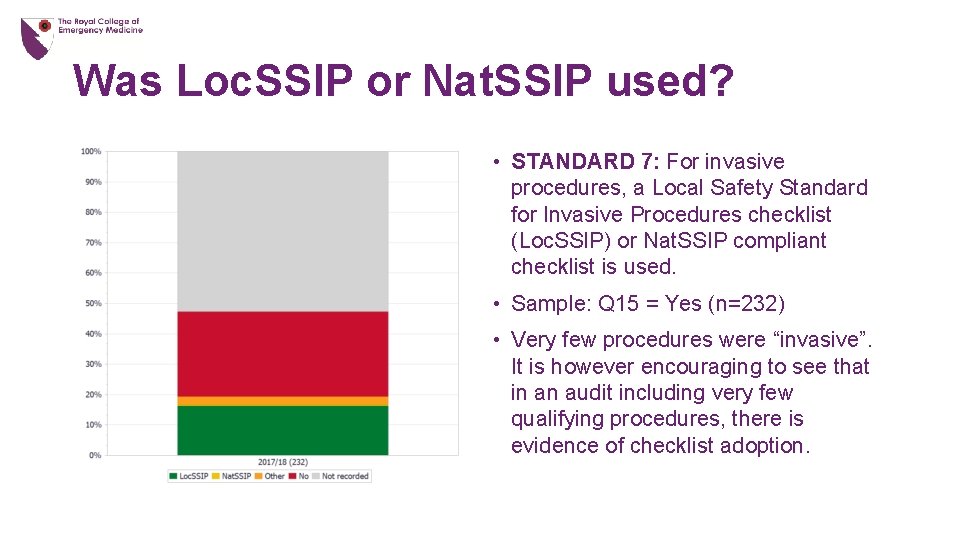 Was Loc. SSIP or Nat. SSIP used? • STANDARD 7: For invasive procedures, a