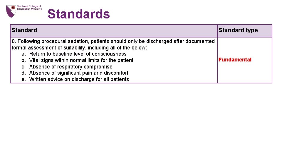 Standards Standard type 8. Following procedural sedation, patients should only be discharged after documented