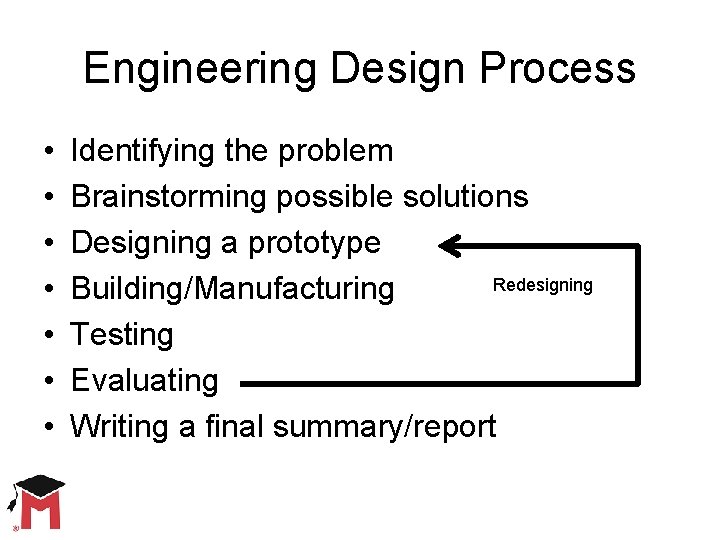 Engineering Design Process • • Identifying the problem Brainstorming possible solutions Designing a prototype