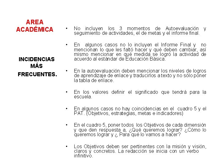 AREA ACADÉMICA INCIDENCIAS MÁS FRECUENTES. • No incluyen los 3 momentos de Autoevaluación y