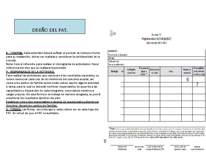 DISEÑO DEL PAT. 6. - TIEMPOS. Cada actividad deberá señalar el periodo de tiempo