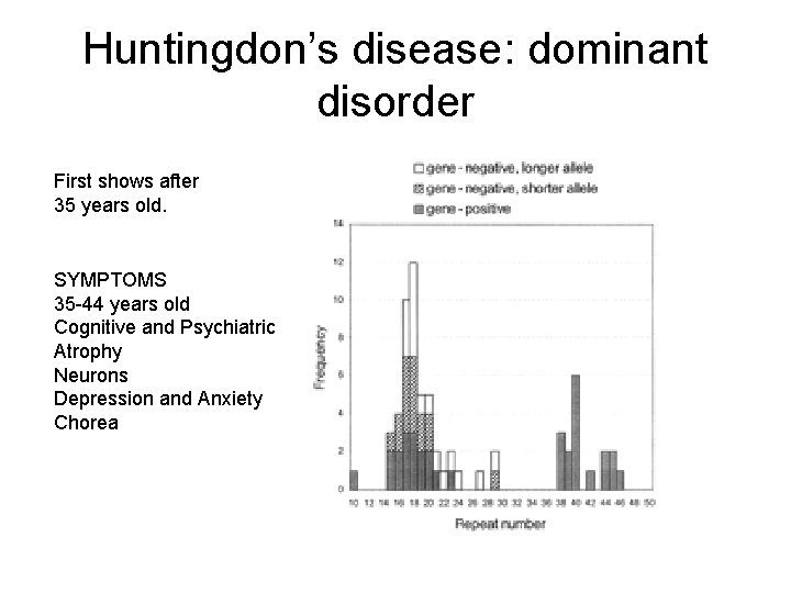 Huntingdon’s disease: dominant disorder First shows after 35 years old. SYMPTOMS 35 -44 years