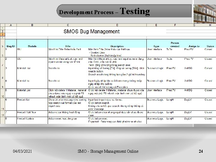 Development Process – 04/03/2021 Testing SMO - Storage Management Online 24 