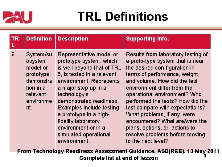 TRL Definitions TR L Definition Description Supporting Info. 6 System/su bsystem model or prototype