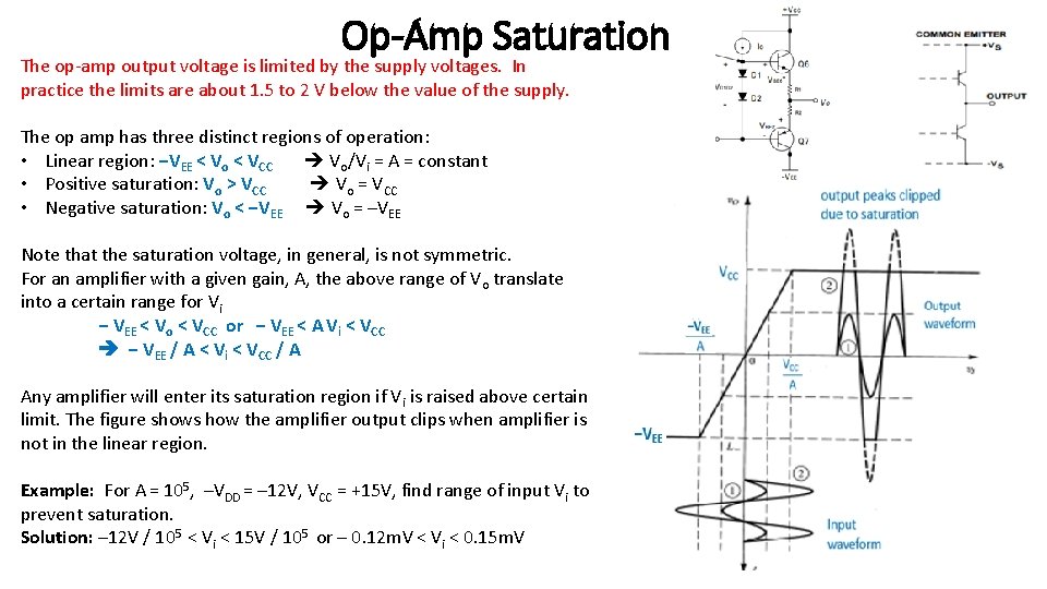 Op-Amp Saturation The op-amp output voltage is limited by the supply voltages. In practice