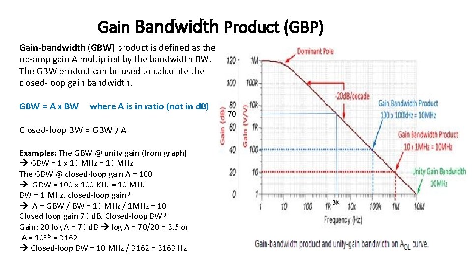 Gain Bandwidth Product (GBP) Gain-bandwidth (GBW) product is defined as the op-amp gain A