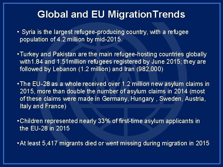 Global and EU Migration. Trends • Syria is the largest refugee-producing country, with a